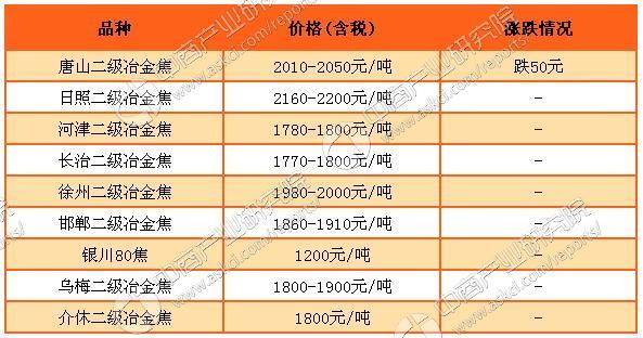 中國鋼鐵股票行情深度解析，中國鋼鐵股票行情全面解析