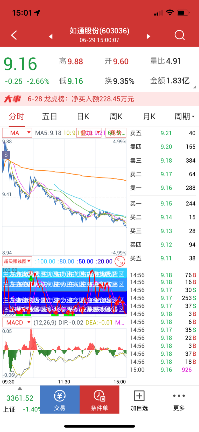 股票600336，深度解析與前景展望，股票600336深度解析與未來前景展望