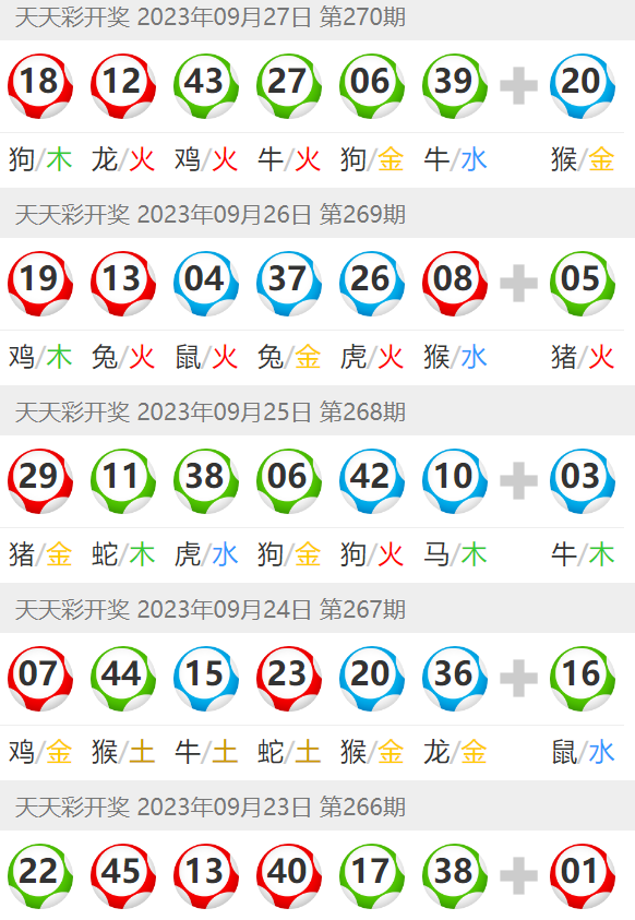 澳門六開彩天天免費(fèi)開獎(jiǎng)，揭秘彩票背后的秘密，揭秘澳門六開彩天天免費(fèi)開獎(jiǎng)彩票背后的秘密