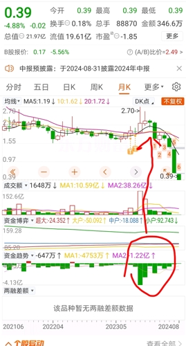 揭秘最新動(dòng)態(tài)，000413股吧最新消息一網(wǎng)打盡，揭秘，最新動(dòng)態(tài)一網(wǎng)打盡，000413股吧最新消息全解析