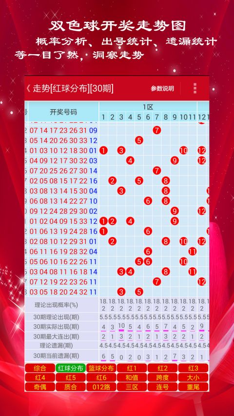 新澳門彩歷史開(kāi)獎(jiǎng)記錄走勢(shì)圖，深度解析與預(yù)測(cè)，澳門彩歷史開(kāi)獎(jiǎng)記錄走勢(shì)圖深度解析與預(yù)測(cè)指南