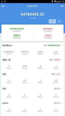 精準管家婆——77778888一站式解決方案，精準管家婆，一站式解決方案77778888服務(wù)支持