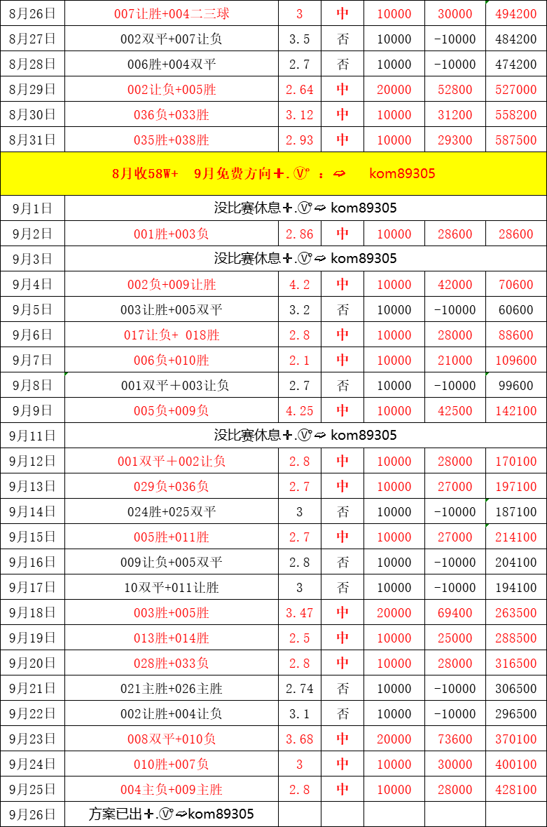 精準(zhǔn)管家婆，7777788888的秘密武器，精準(zhǔn)管家婆的秘密武器，7777788888的神秘力量