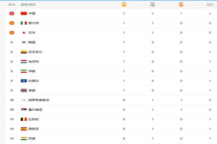 奧門開獎(jiǎng)結(jié)果，最新開獎(jiǎng)結(jié)果及分析，澳門開獎(jiǎng)結(jié)果最新分析揭曉