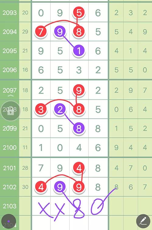 王中王論壇成語(yǔ)平特一肖，深度解析與SEO優(yōu)化策略，王中王論壇成語(yǔ)平特一肖深度解析與SEO優(yōu)化策略探討