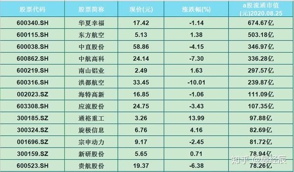 股票600340，深度解析與前景展望，股票600340深度解析與未來前景展望
