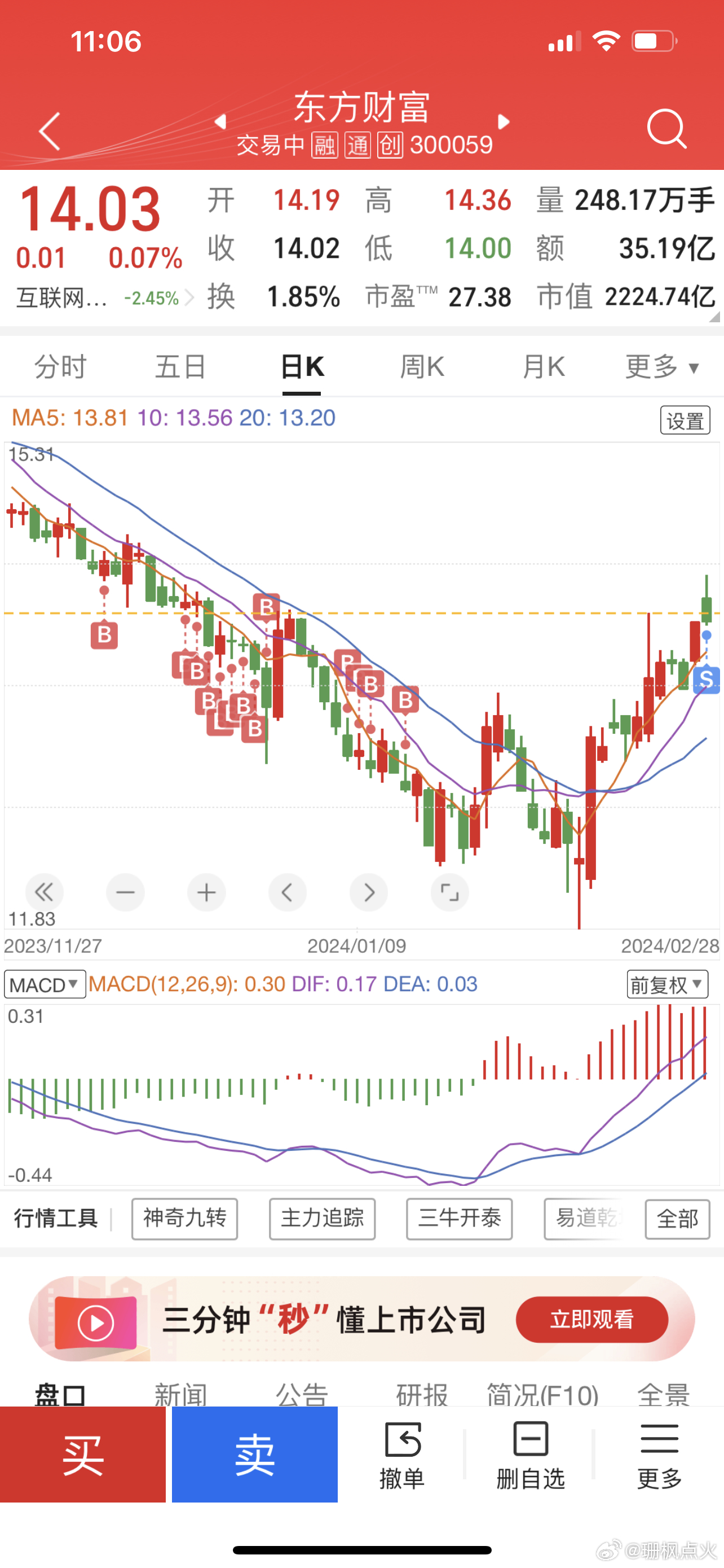 揭秘東方財(cái)富網(wǎng)股票代碼000751的奧秘，東方財(cái)富網(wǎng)股票代碼000751深度解析