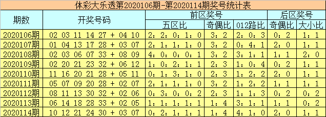 新澳門彩歷史開(kāi)獎(jiǎng)記錄走勢(shì)圖香港，探索彩票背后的秘密與策略分析，彩票背后的秘密與策略分析，新澳門彩歷史開(kāi)獎(jiǎng)記錄走勢(shì)圖與香港彩票研究