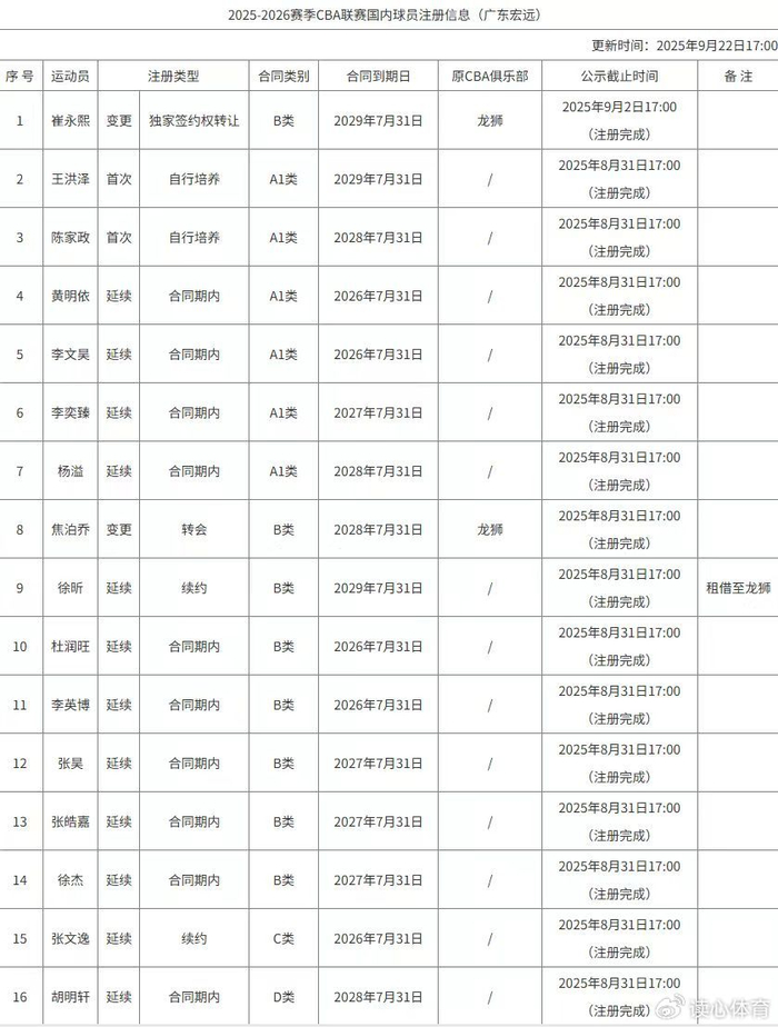 澳門2025資料大全，探索澳門的未來與發(fā)展藍(lán)圖，澳門未來藍(lán)圖揭秘，澳門2025發(fā)展資料大全探索