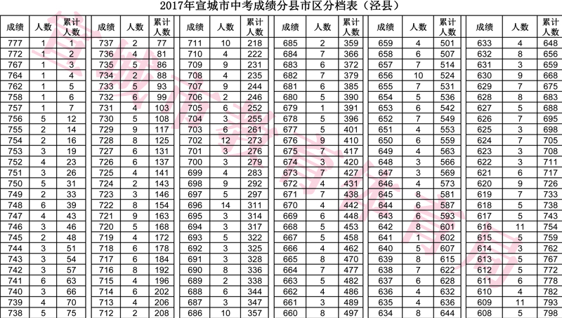 澳門開獎(jiǎng)結(jié)果及開獎(jiǎng)記錄表013深度解析，澳門開獎(jiǎng)結(jié)果及記錄表013期深度解析