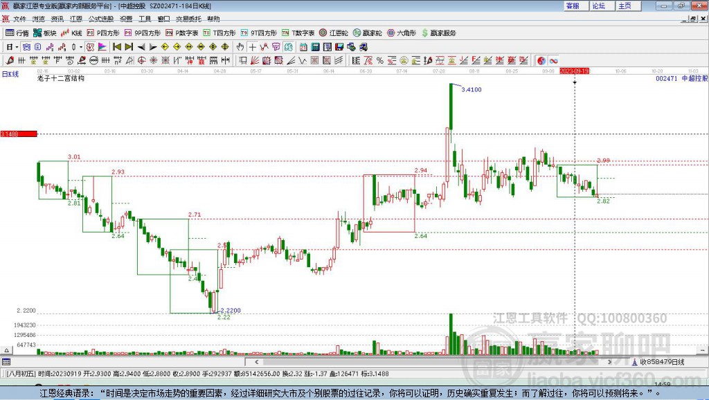深度解析，關(guān)于002471股吧的全面解讀，關(guān)于002471股吧的全面深度解析