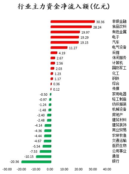 京東方A股在東方財富中的表現(xiàn)與前景展望，京東方A股在東方財富中的表現(xiàn)及前景展望