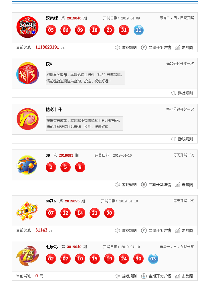 澳門開獎(jiǎng)結(jié)果 第3頁(yè)