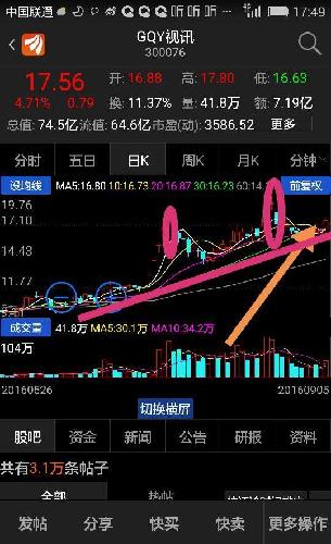探索300076股吧的獨特魅力與機遇，揭秘300076股吧，獨特魅力與無限機遇