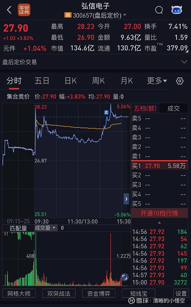 弘信電子股票，投資潛力與市場(chǎng)前景分析，弘信電子股票投資潛力與市場(chǎng)前景深度解析