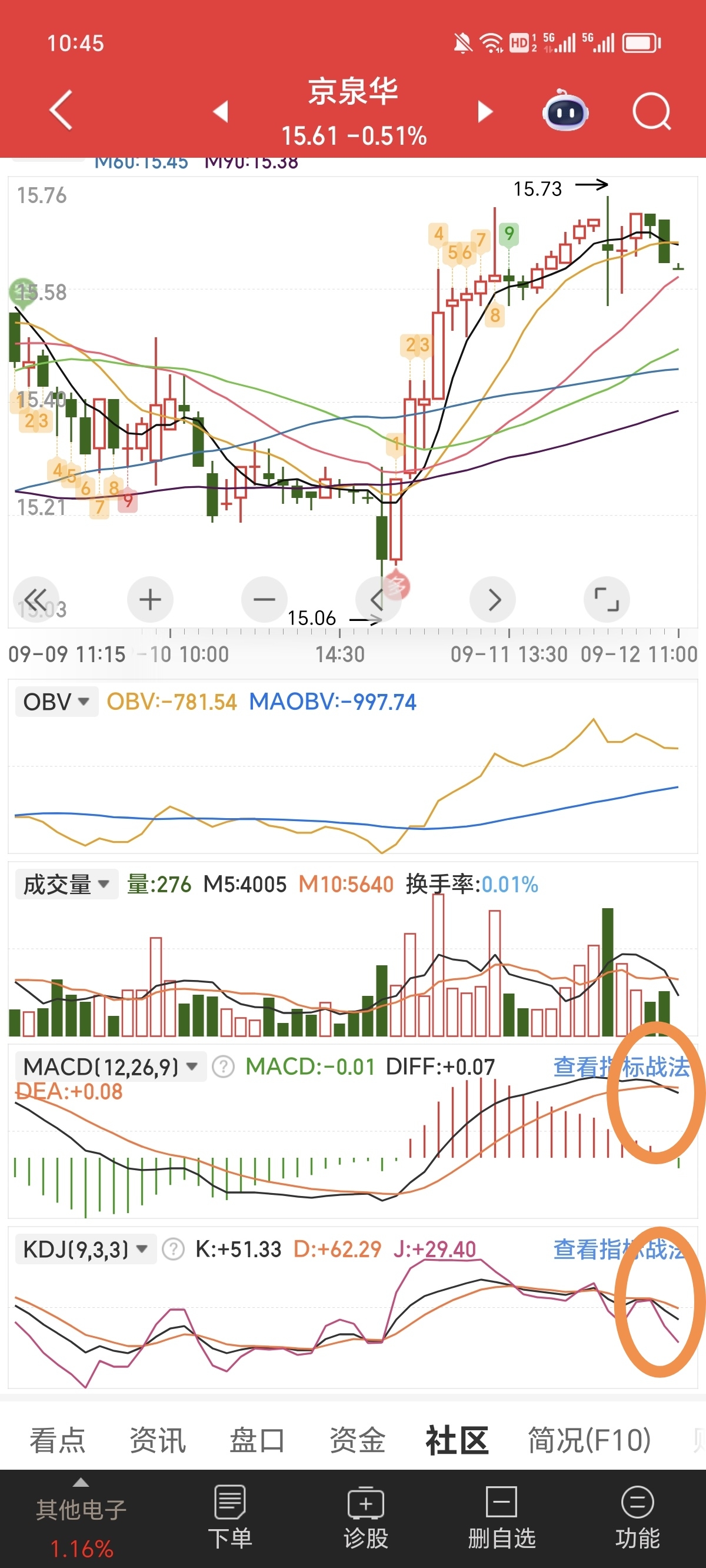 京泉華股票，深度解析與前景展望，京泉華股票深度解析及前景展望