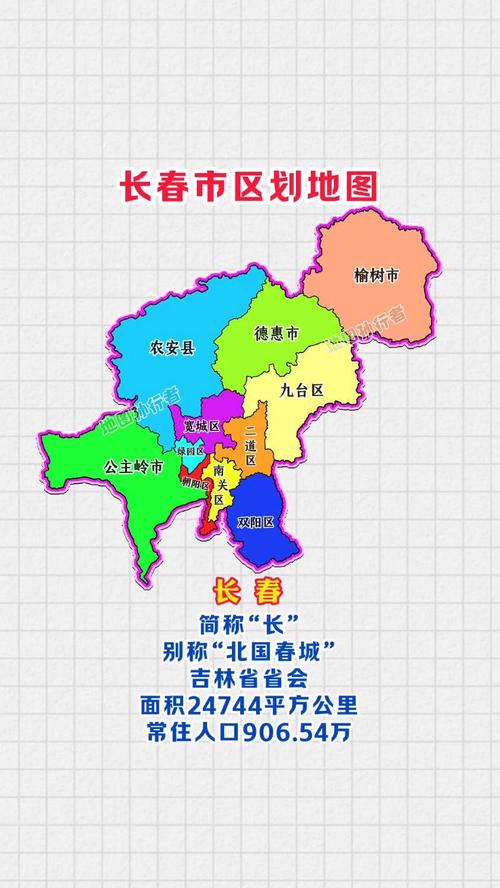 長春市地圖高清全圖，探索城市的新視角，長春市高清地圖全圖，城市探索新視角