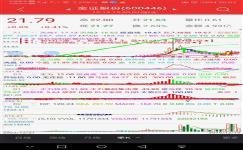 金證股份股票股吧，深度解析與前景展望，金證股份深度解析及前景展望，股票股吧指南