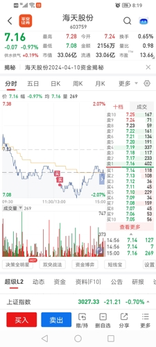 海天股份，引領(lǐng)行業(yè)，塑造未來，海天股份，領(lǐng)航行業(yè)，塑造未來之路