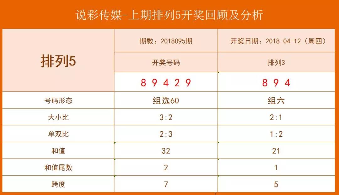 四肖八碼免費公開期期準——揭秘準確預測的秘密，揭秘四肖八碼期期準確預測的秘密，免費公開資料大揭秘！