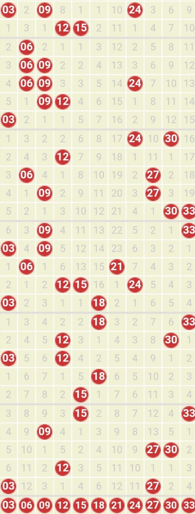 四肖八碼期期準(zhǔn)精選資料解讀與探索，四肖八碼期期準(zhǔn)精選資料深度解讀與探索