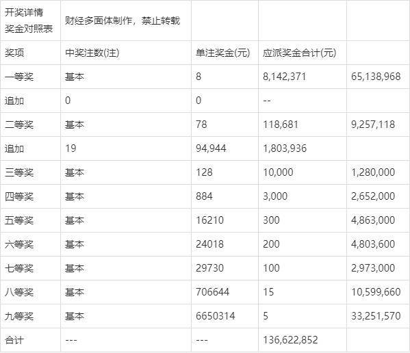 香港六合彩開獎(jiǎng)結(jié)果及開獎(jiǎng)記錄（XXXX年最新版），香港六合彩開獎(jiǎng)結(jié)果及記錄XXXX年最新版匯總