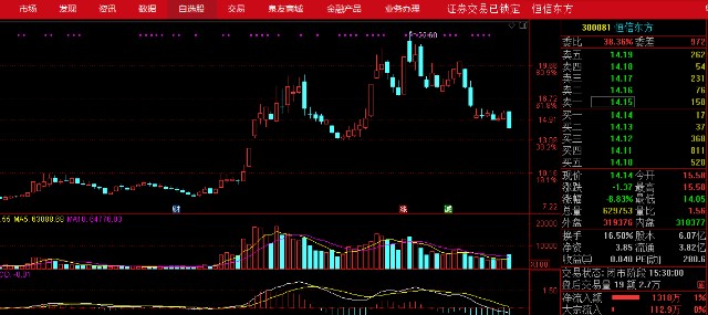 恒信東方股吧，投資熱點與未來展望，恒信東方股吧，投資熱點及未來展望分析