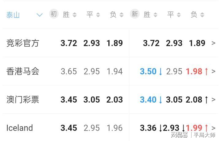 香港澳門六開彩開獎(jiǎng)網(wǎng)站——探索正規(guī)、權(quán)威的彩票開獎(jiǎng)信息源，香港澳門正規(guī)彩票開獎(jiǎng)信息源探索，權(quán)威網(wǎng)站一覽