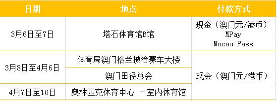 2021年澳門最快開獎——掌握最新開獎動態(tài)，贏取豐厚獎勵，澳門最新開獎動態(tài)，掌握快速開獎信息，贏取豐厚獎勵！