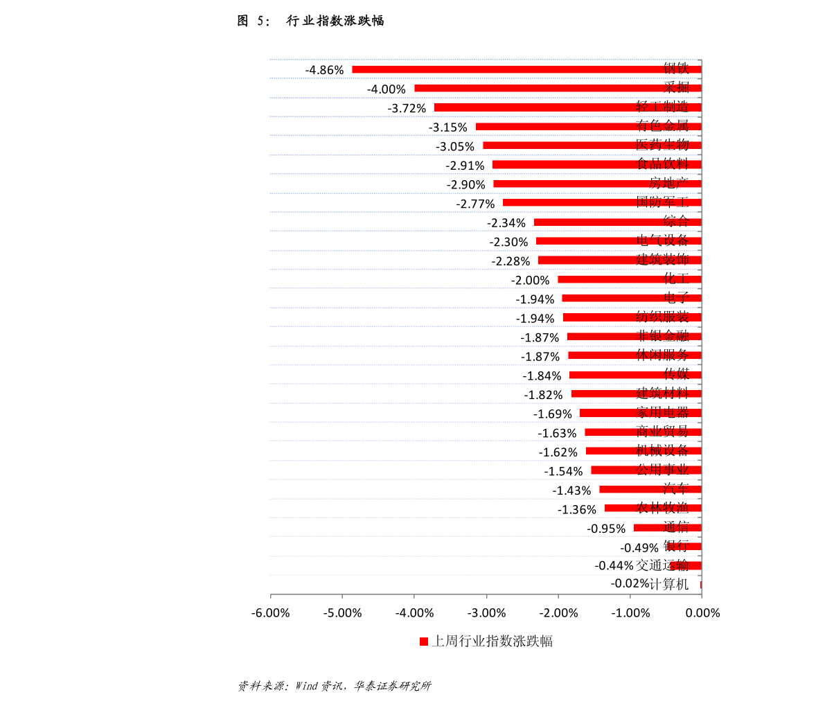 關(guān)于股票行情分析，探索代碼為000801的股票動態(tài)，股票行情分析，揭秘代碼為000801的股票動態(tài)