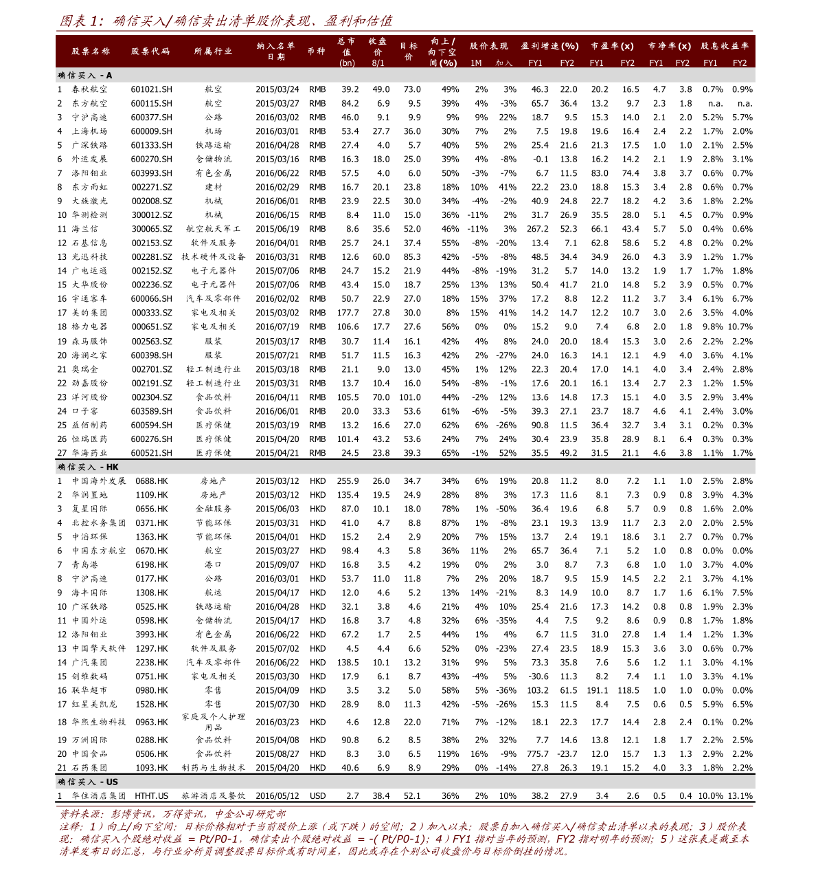 關(guān)于股票行情分析，探索代碼為000571的股票走勢(shì)，股票行情分析，代碼為000571的股票走勢(shì)探索