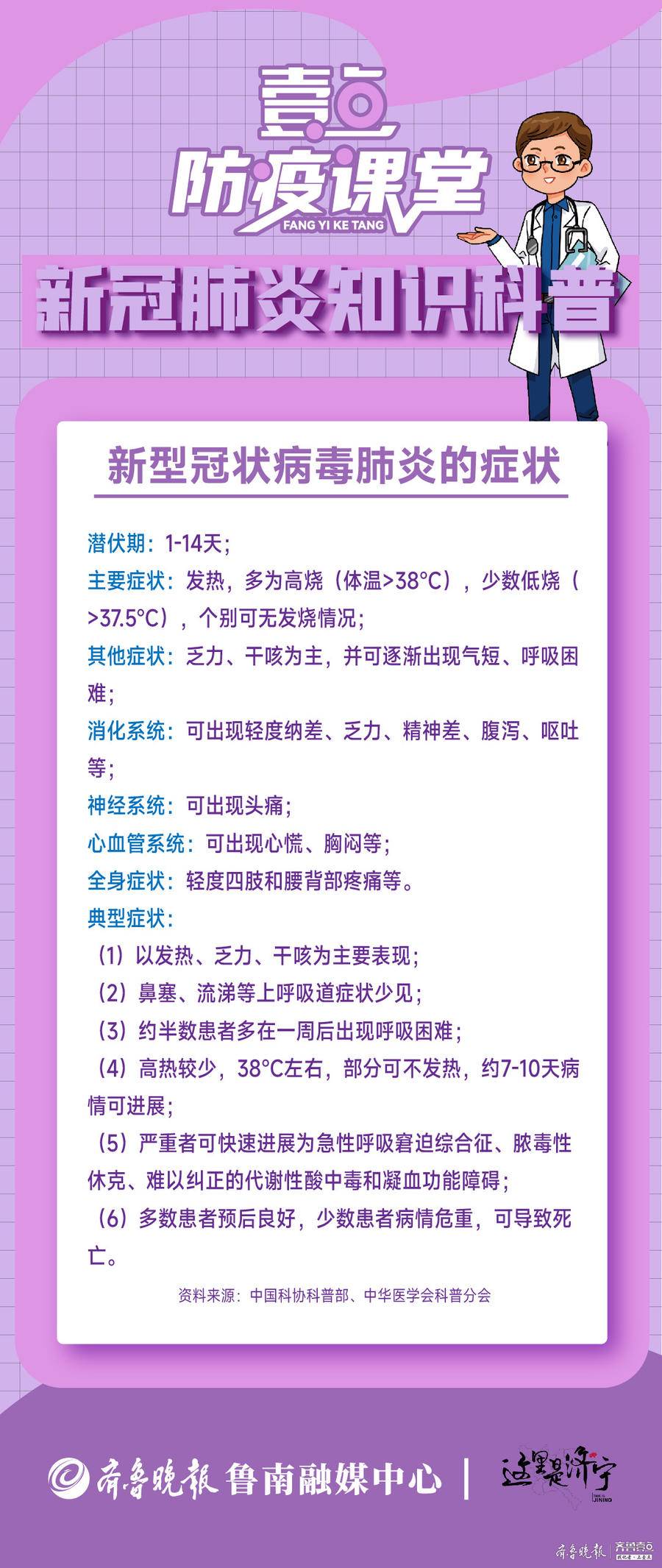 新冠肺炎最新癥狀，了解、預(yù)防與應(yīng)對策略，新冠肺炎最新癥狀及應(yīng)對策略，了解與預(yù)防指南