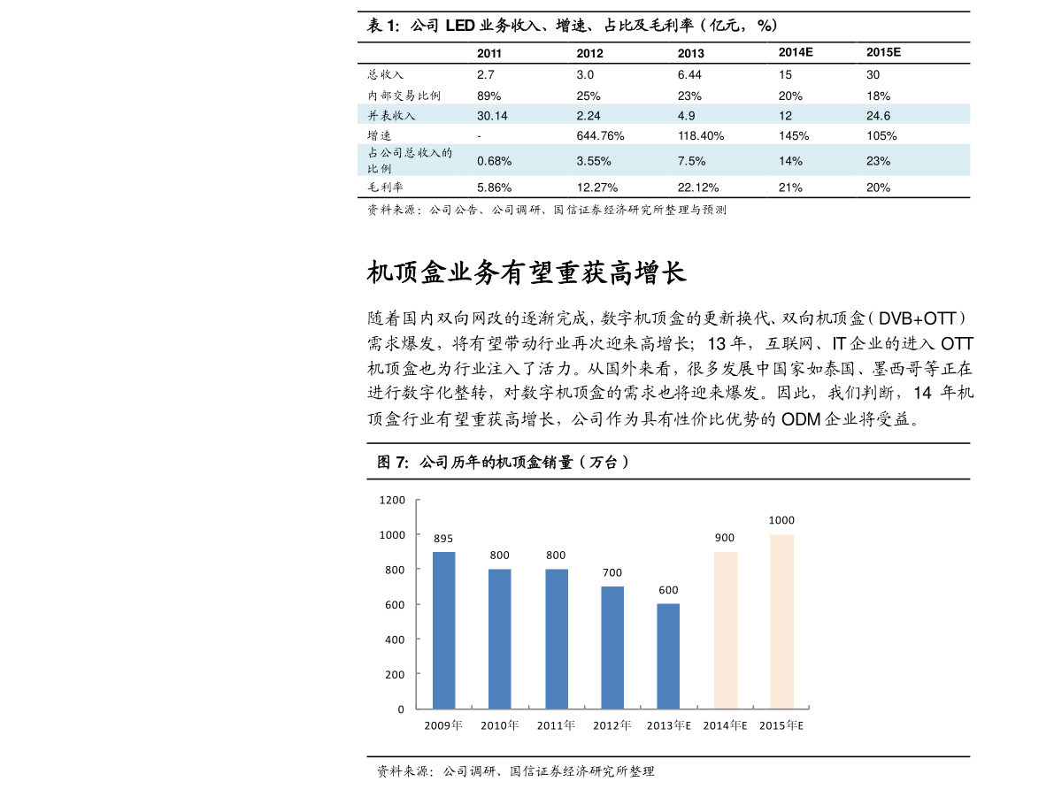 中國(guó)衛(wèi)通股票行情深度解析，中國(guó)衛(wèi)通股票行情全面解析