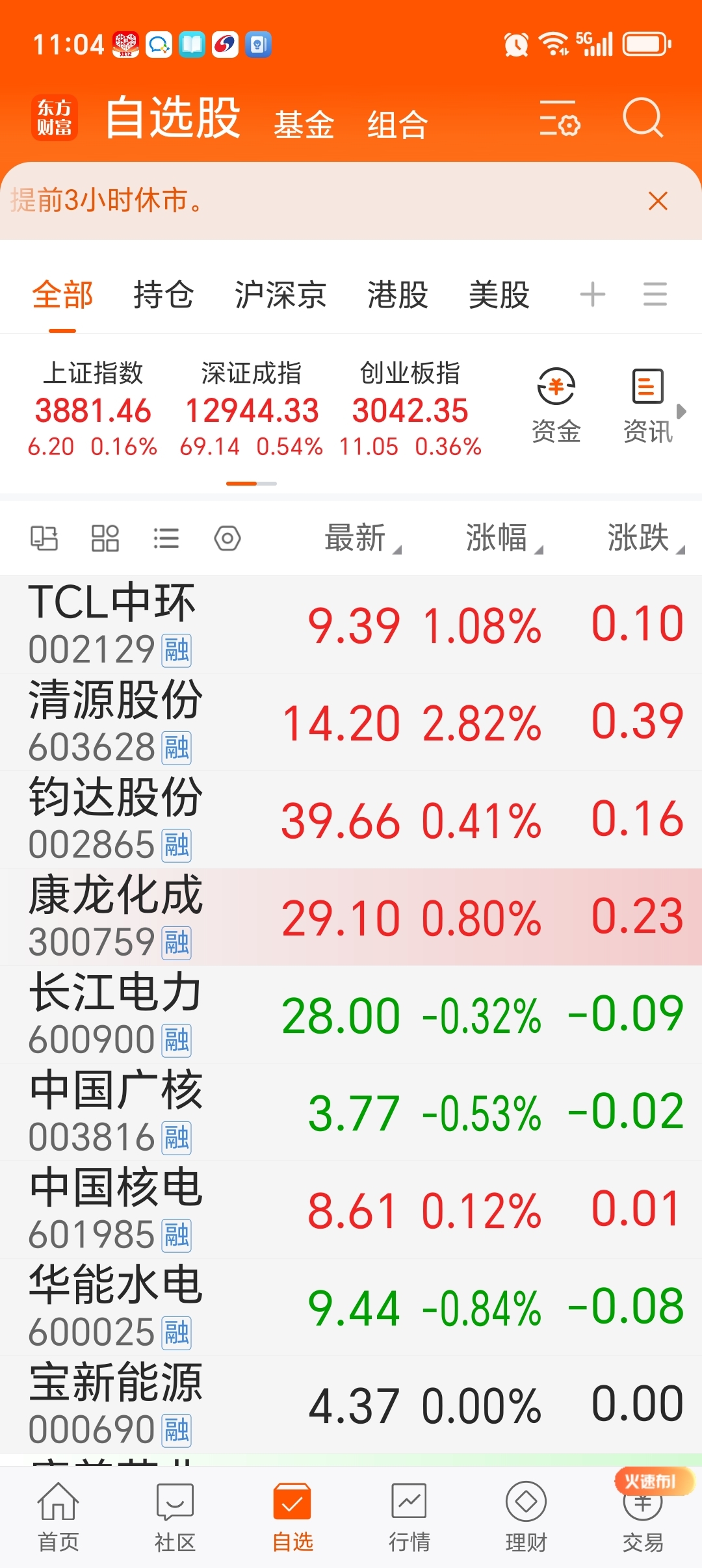 關于股票002882的深度解析，股票002882深度解析與前景展望