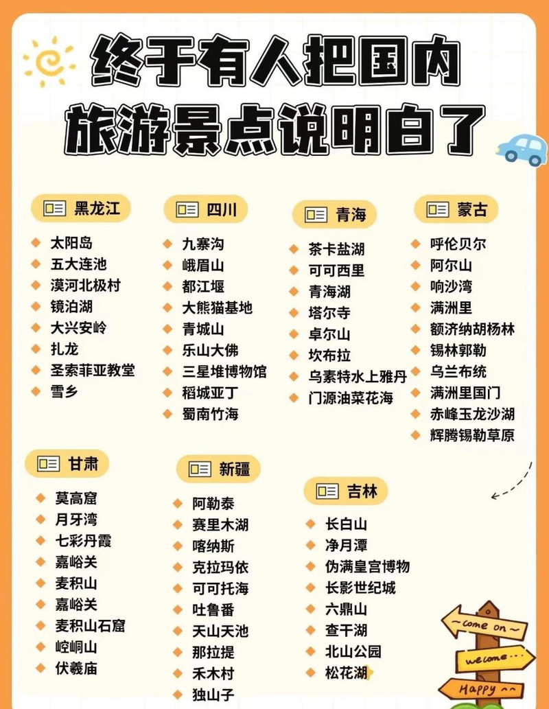 全國各地的旅游景點，探索美麗的自然與文化奇觀，探索中國各地自然與文化奇觀，絕美旅游景點一覽