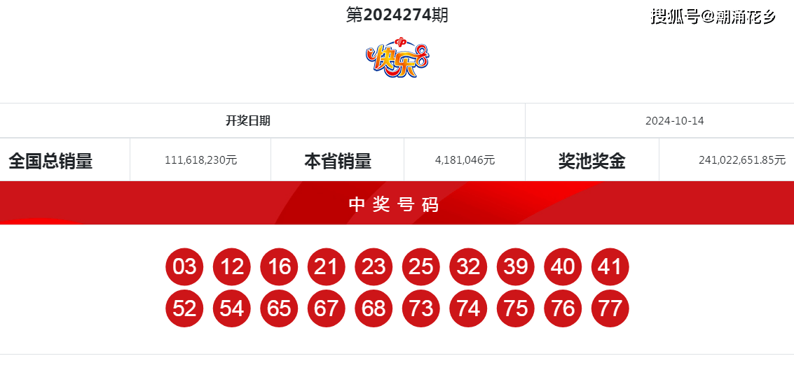 王中王4487一肖中特，揭秘彩票背后的秘密與策略，揭秘彩票背后的秘密與策略，王中王4487一肖中特解析