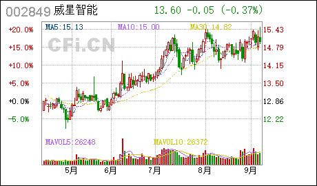 2023年新澳正版資料最新更新——全面解讀與SEO優(yōu)化策略，2023年新澳正版資料最新解讀與SEO優(yōu)化策略全面指南