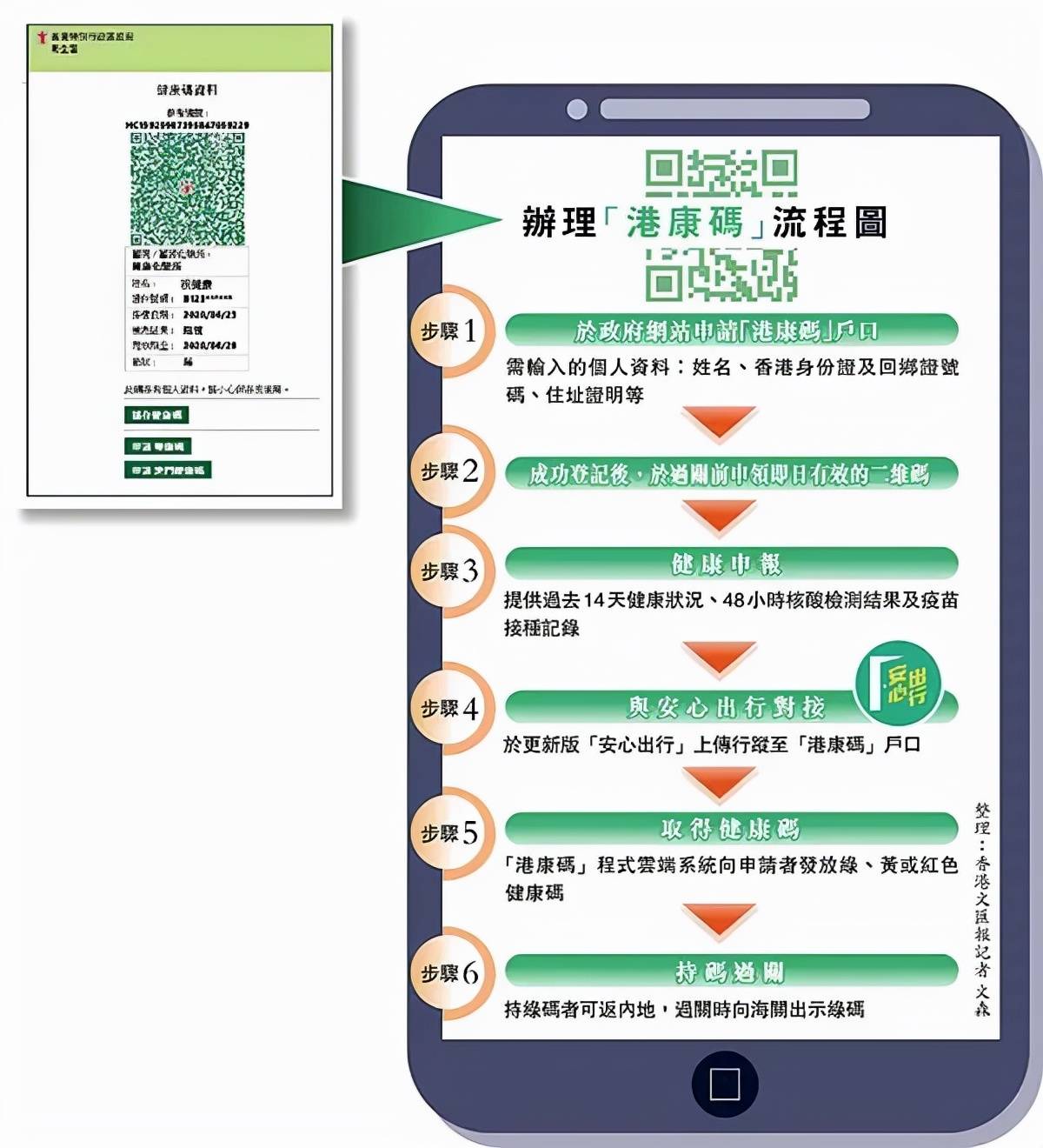 香港碼資料全免費獲取指南，香港碼資料全攻略，免費獲取指南