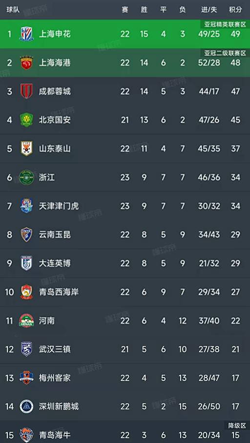 探索未來，2025新澳彩料免費(fèi)資料概覽，探索未來，2025新澳彩料免費(fèi)資料概覽大全