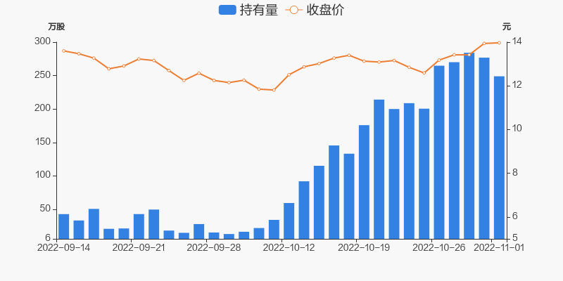 探索300531股吧的獨特魅力與價值潛力，探索300531股吧的獨特魅力與價值潛力解析