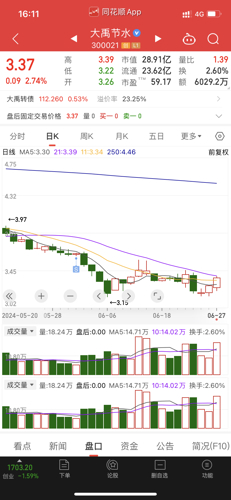 關(guān)于數(shù)字300021的奧秘與探索，一個(gè)多維度的SEO視角，數(shù)字300021的奧秘與探索，多維度SEO視角揭秘