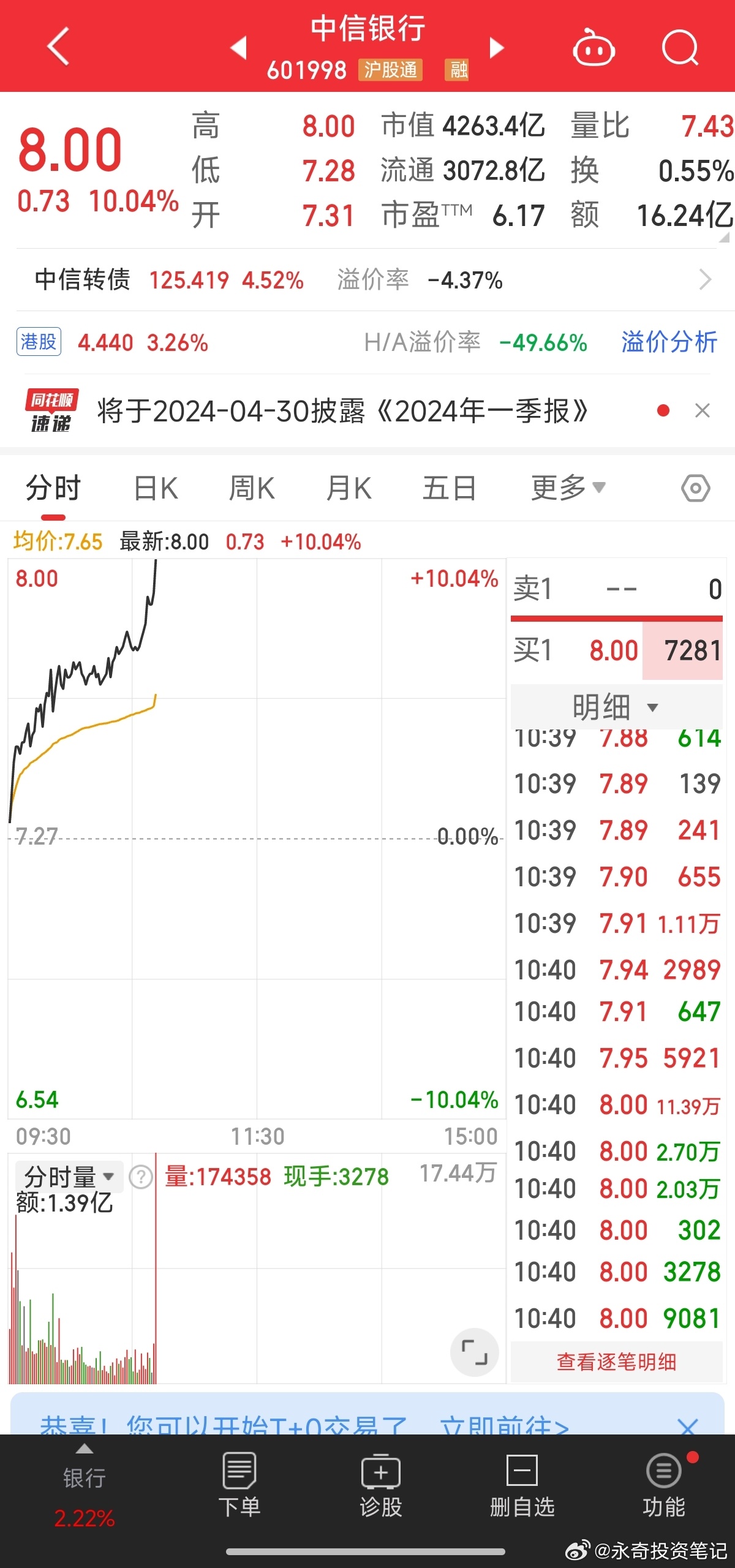 中信銀行股票，投資潛力與市場前景分析，中信銀行股票投資潛力與市場前景深度解析