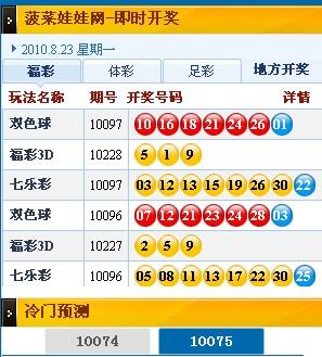 澳門(mén)今晚六彩開(kāi)獎(jiǎng)結(jié)果，揭秘彩票背后的秘密，澳門(mén)六彩開(kāi)獎(jiǎng)結(jié)果揭秘，彩票背后的秘密浮出水面