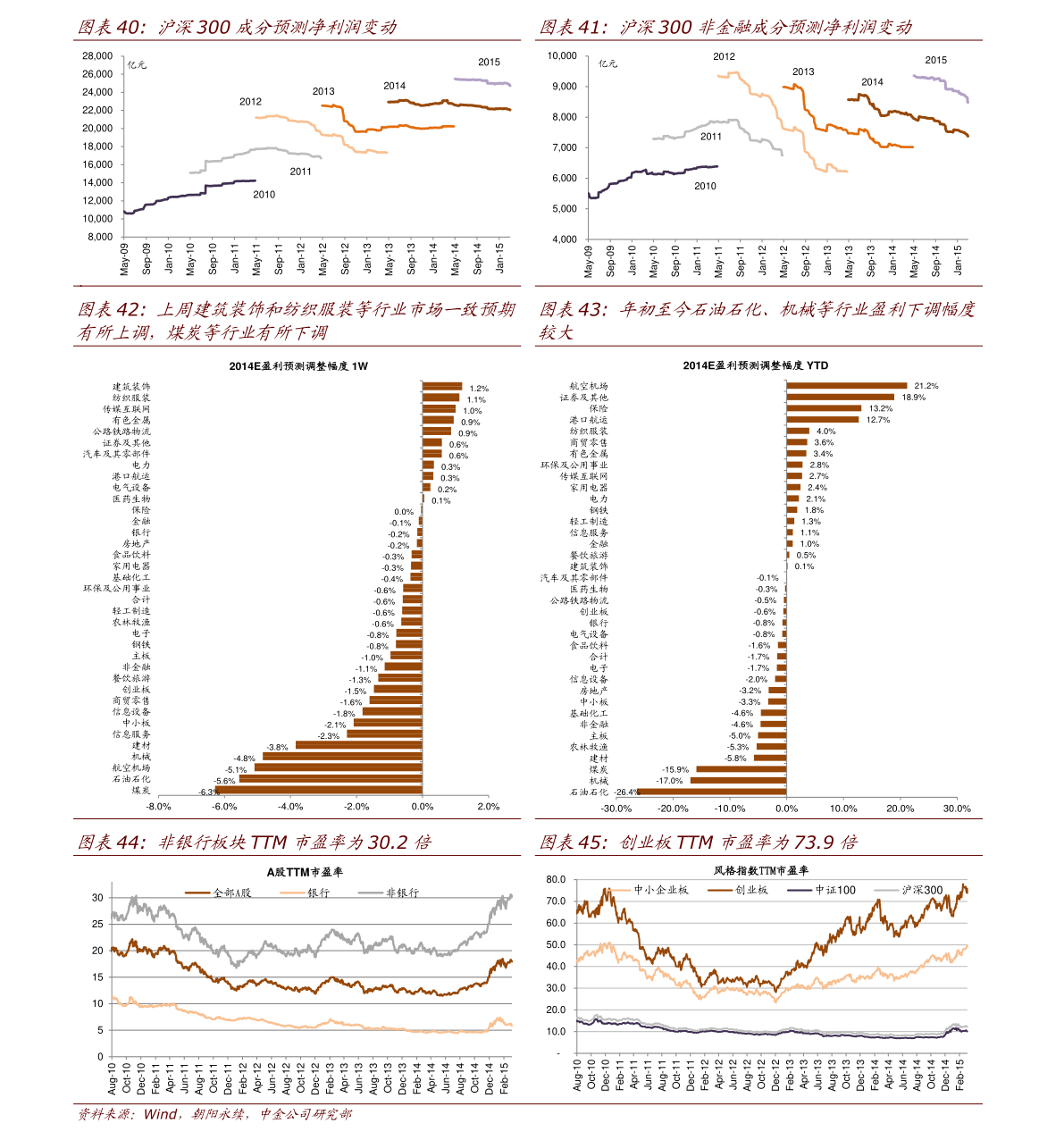 關(guān)于股票股吧中的601118股票深度解析，股票股吧中的深度解析，聚焦601118股票分析