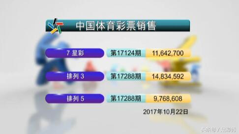 澳門彩票，揭秘050最快開獎結(jié)果，澳門彩票揭秘，快速開獎結(jié)果盡在掌握