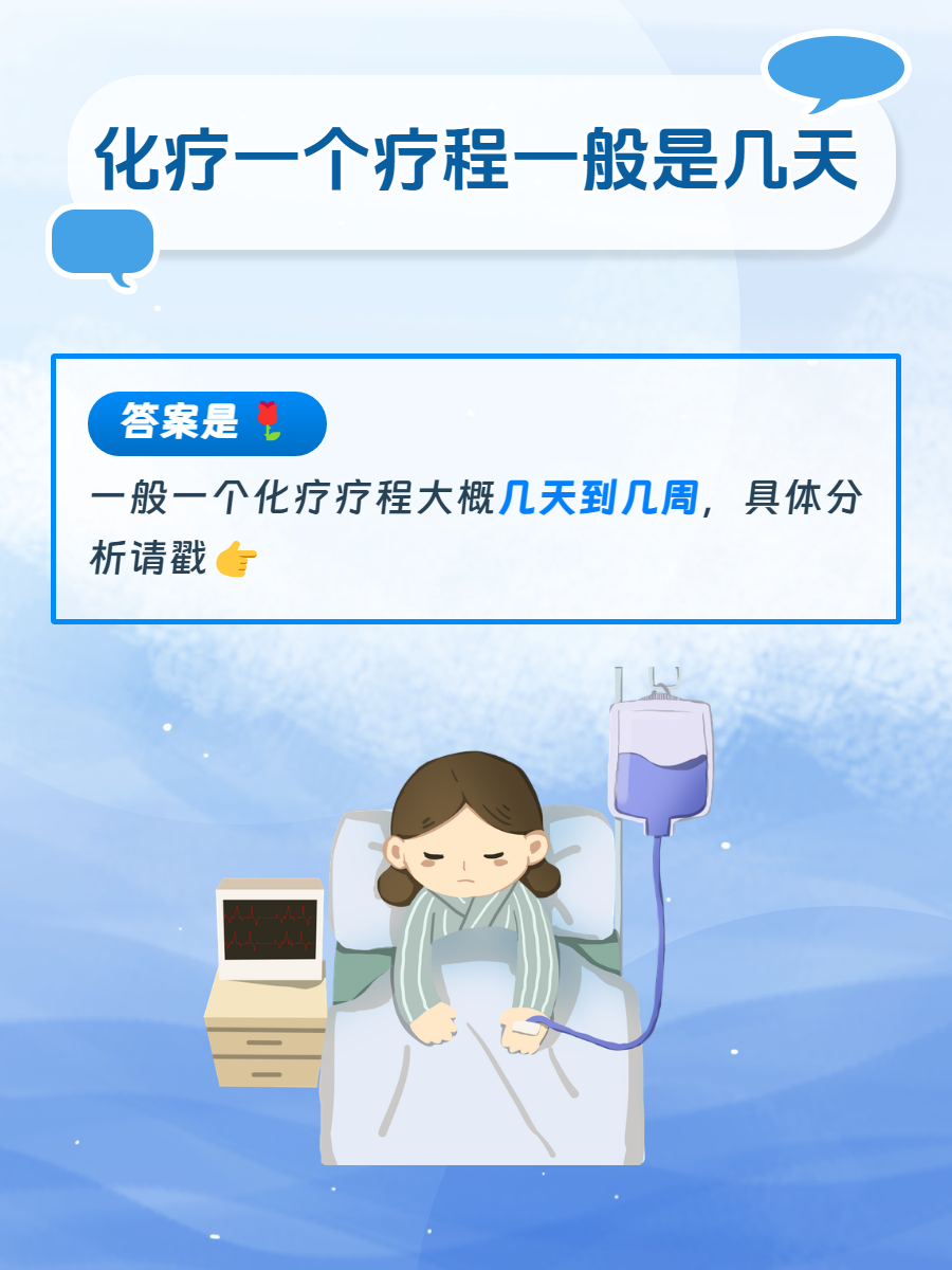 化療最難熬的三個療程，如何應對與心理調(diào)適，化療三大難關(guān)，應對策略與心理調(diào)適之道