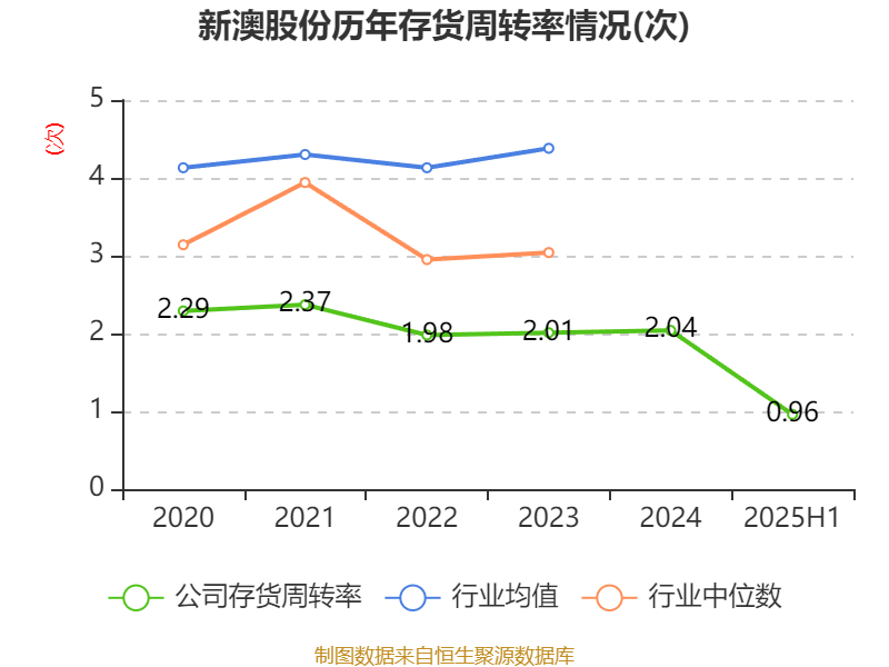 新澳2025今晚開獎結(jié)果揭曉，期待與驚喜的交匯，新澳2025今晚開獎結(jié)果揭曉，期待與驚喜的交匯時刻