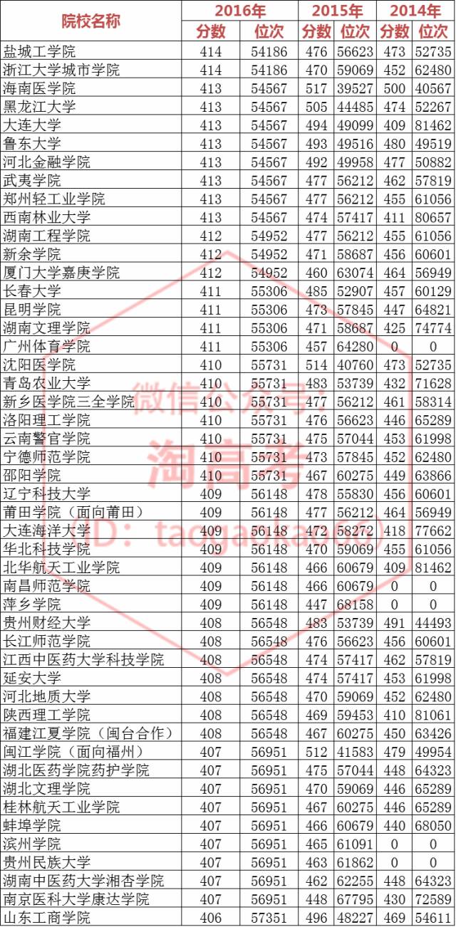 揭秘王中王一肖三碼必中特，真相與策略，揭秘王中王一肖三碼必中特，真相揭秘與策略解析