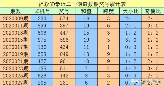 一碼出特，揭秘背后的秘密與策略，揭秘一碼出特，背后的秘密策略與操作手法