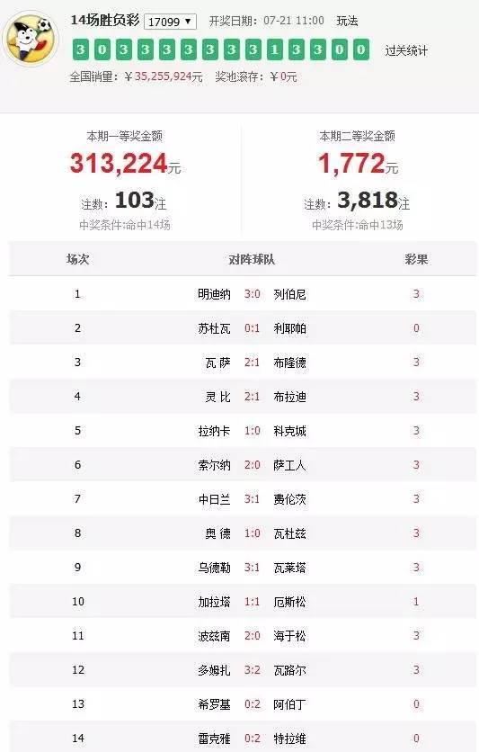 澳門六肖默認(rèn)開獎結(jié)果，深度解析與預(yù)測，澳門六肖默認(rèn)開獎結(jié)果深度解析及預(yù)測報告